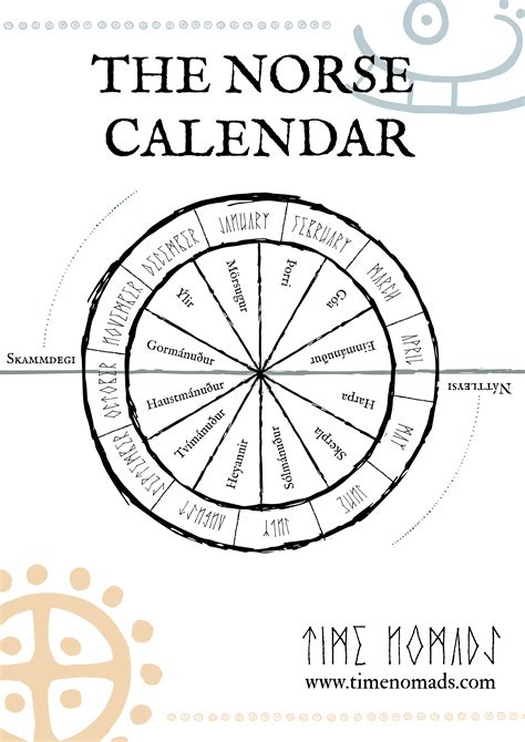 Ancient Scandinavian pagan calendar 2023